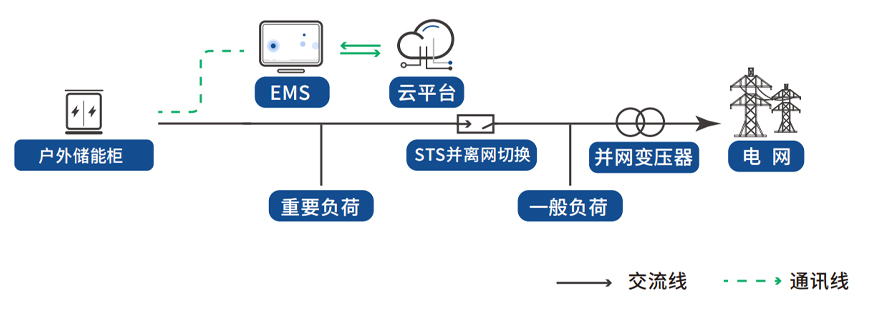 J9集团·(中国)首页官网