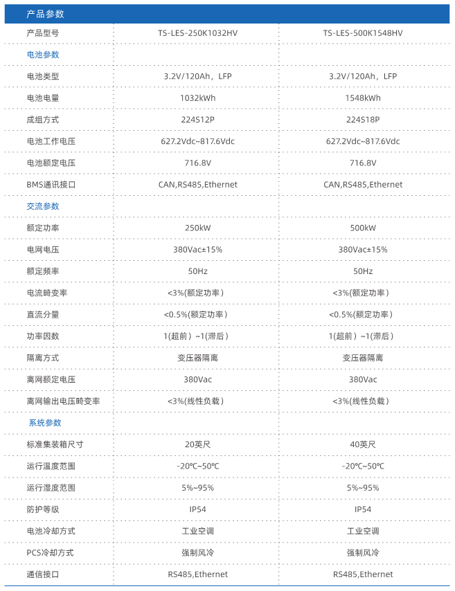 J9集团·(中国)首页官网