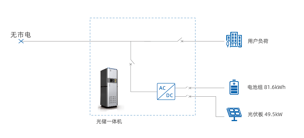 J9集团·(中国)首页官网